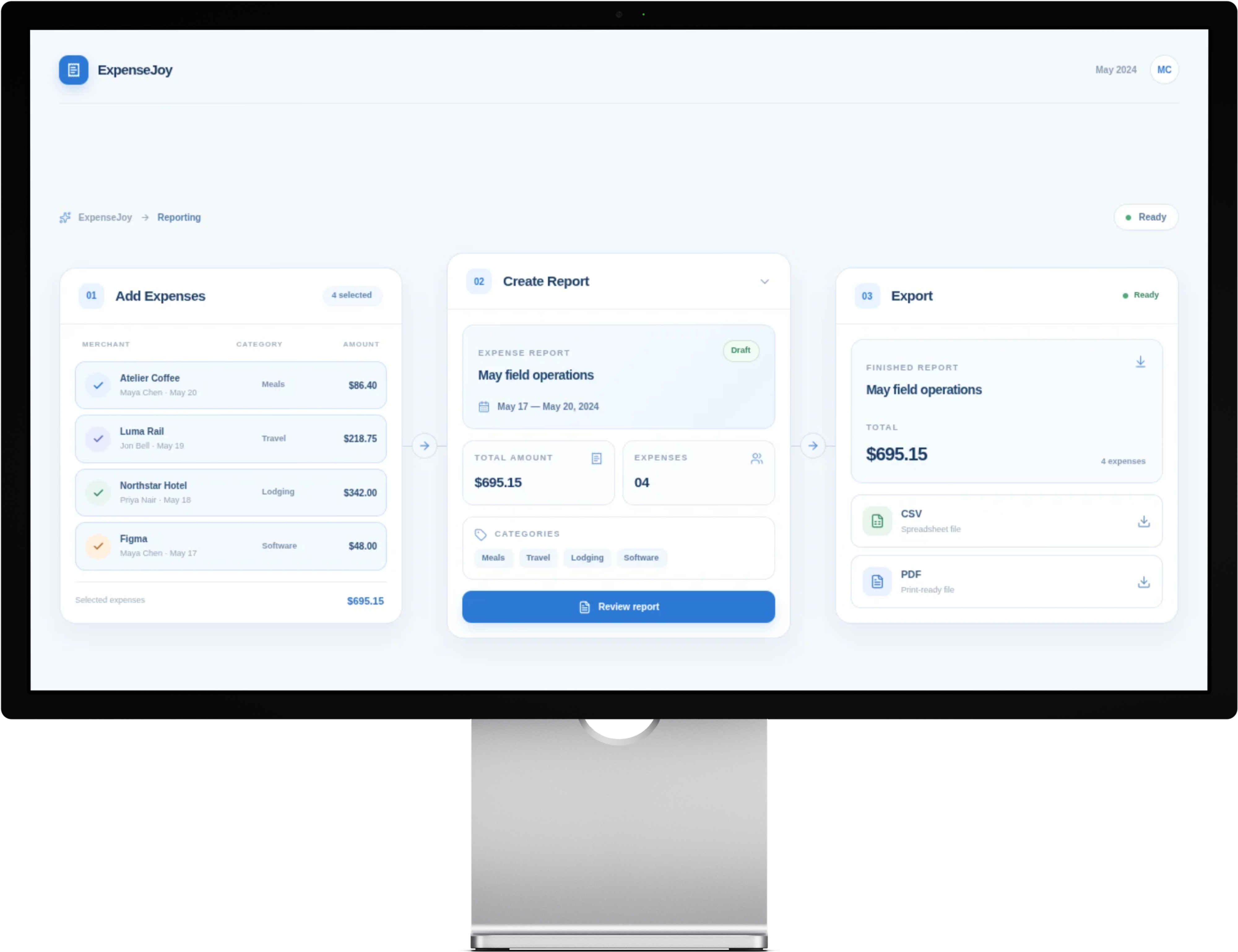 Corporate expense reports