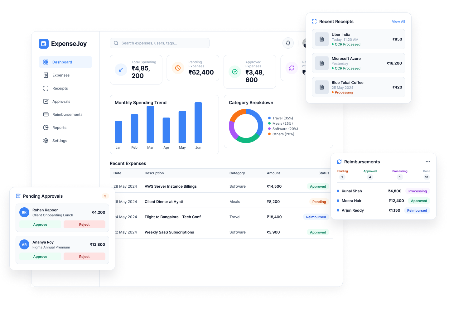 Free Invoicing Software for Small Businesses